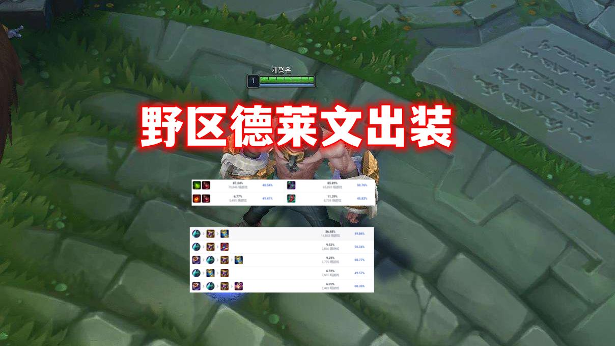 LOL失去“法师之魂”的英雄：转战野区登场率20%，低分段随便乱杀