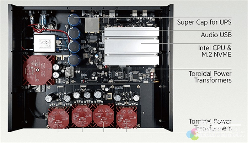 「专题」无差别品鉴关于5款数字音乐*放播**机的个人感受（连载2）