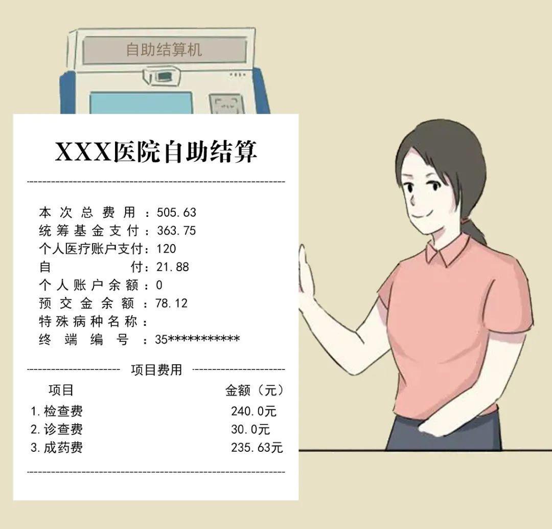 福建门诊报销上限,福建门诊报销门槛费多少