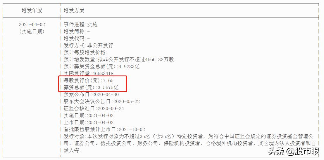 603918金桥信息明天的走势怎样,10只牛股