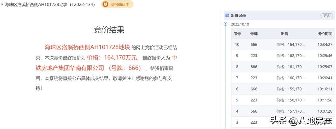 心疼白云双双流拍，天河底价成交，海珠大热