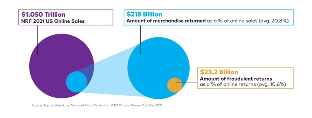 墨西哥小贩薅了SHEIN的羊毛