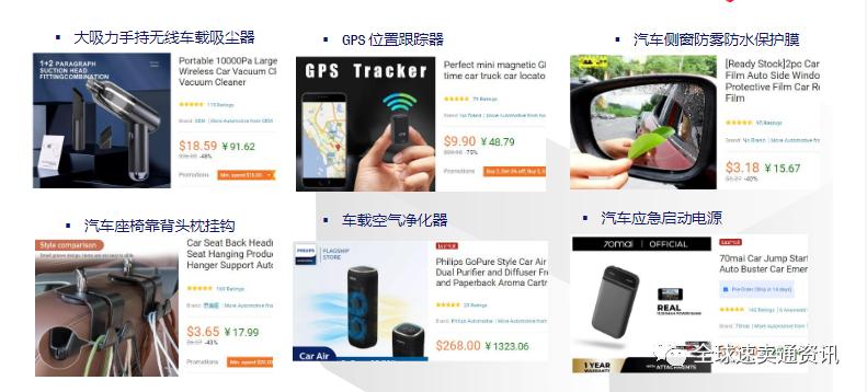 lazada电子配件选什么类目,lazada产品便宜吗