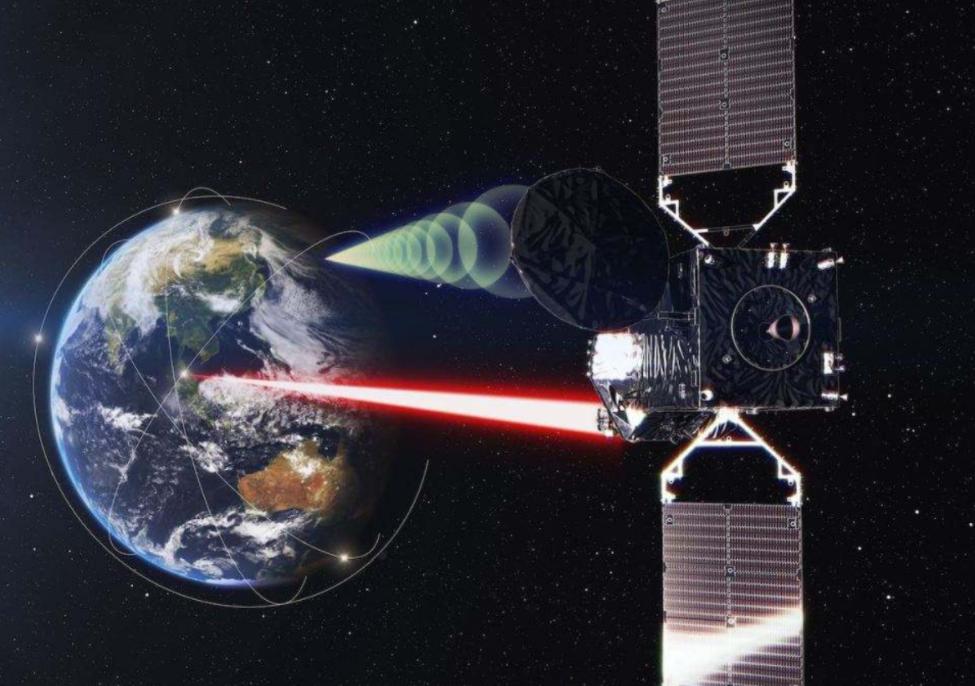 代号GW,外媒:中国或发射近1.3万颗卫星,可能开发摧毁敌对卫星技术