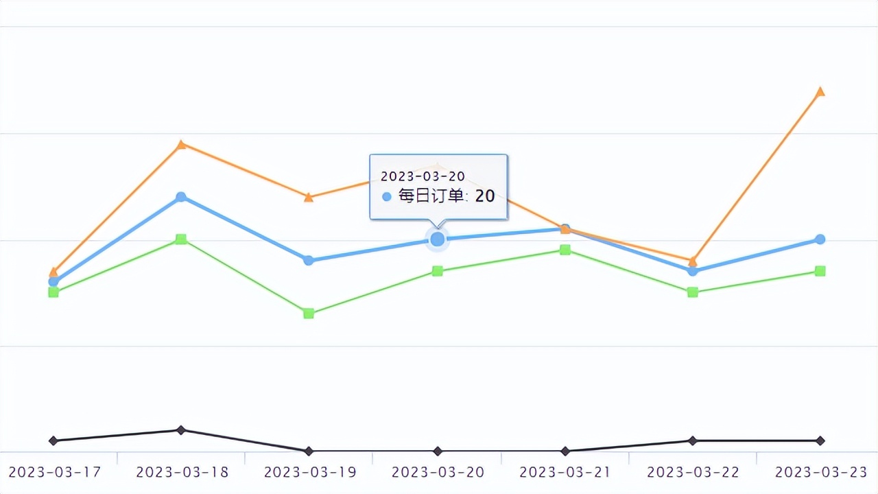 TikTokshop发货教程,tiktokshop全托管发货流程