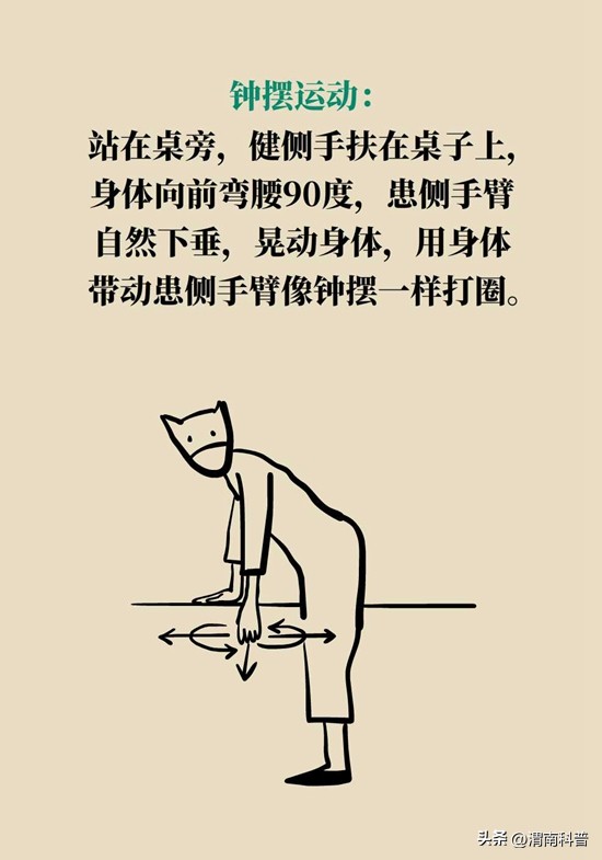 肩膀不抻不疼一抻就疼,肩膀往后伸疼