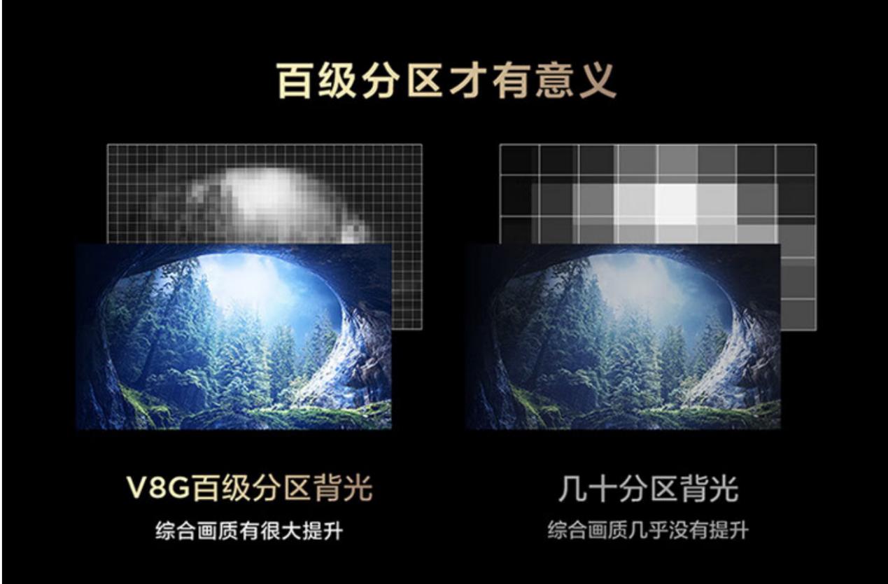 2018双11买55寸电视,双11如何挑选一款大屏电视