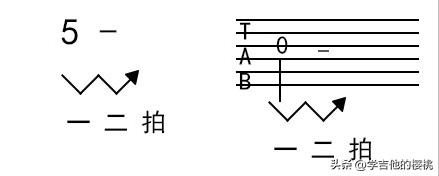 自学吉他不懂乐理不会识谱可以吗,吉他乐理基础知识音符节拍怎么数