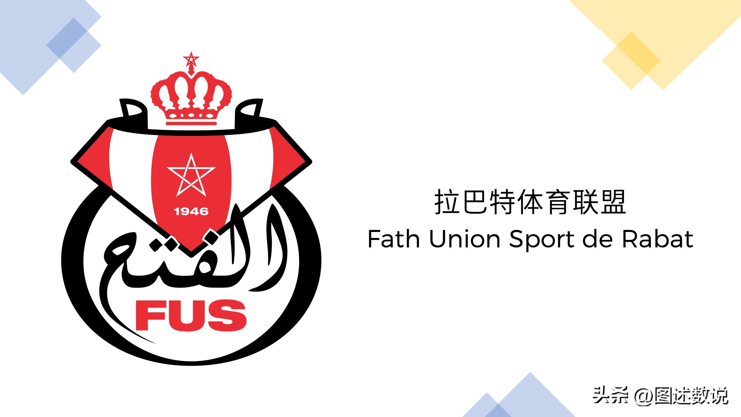 摩洛哥足球,摩洛哥足球地理