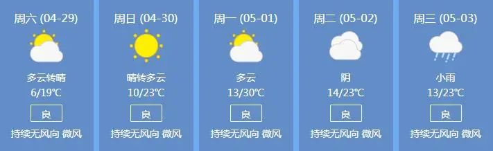 公安道路交通安全管控五一,交警五一交通安全提示
