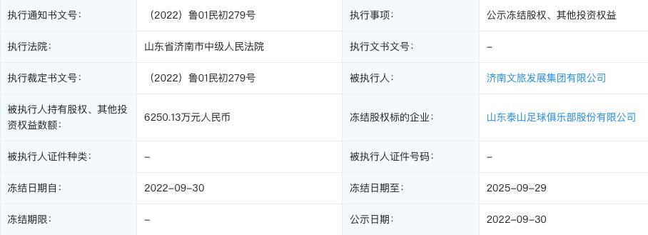 山东泰山足球俱乐部济南文旅,济南文旅投资泰山足球俱乐部几年