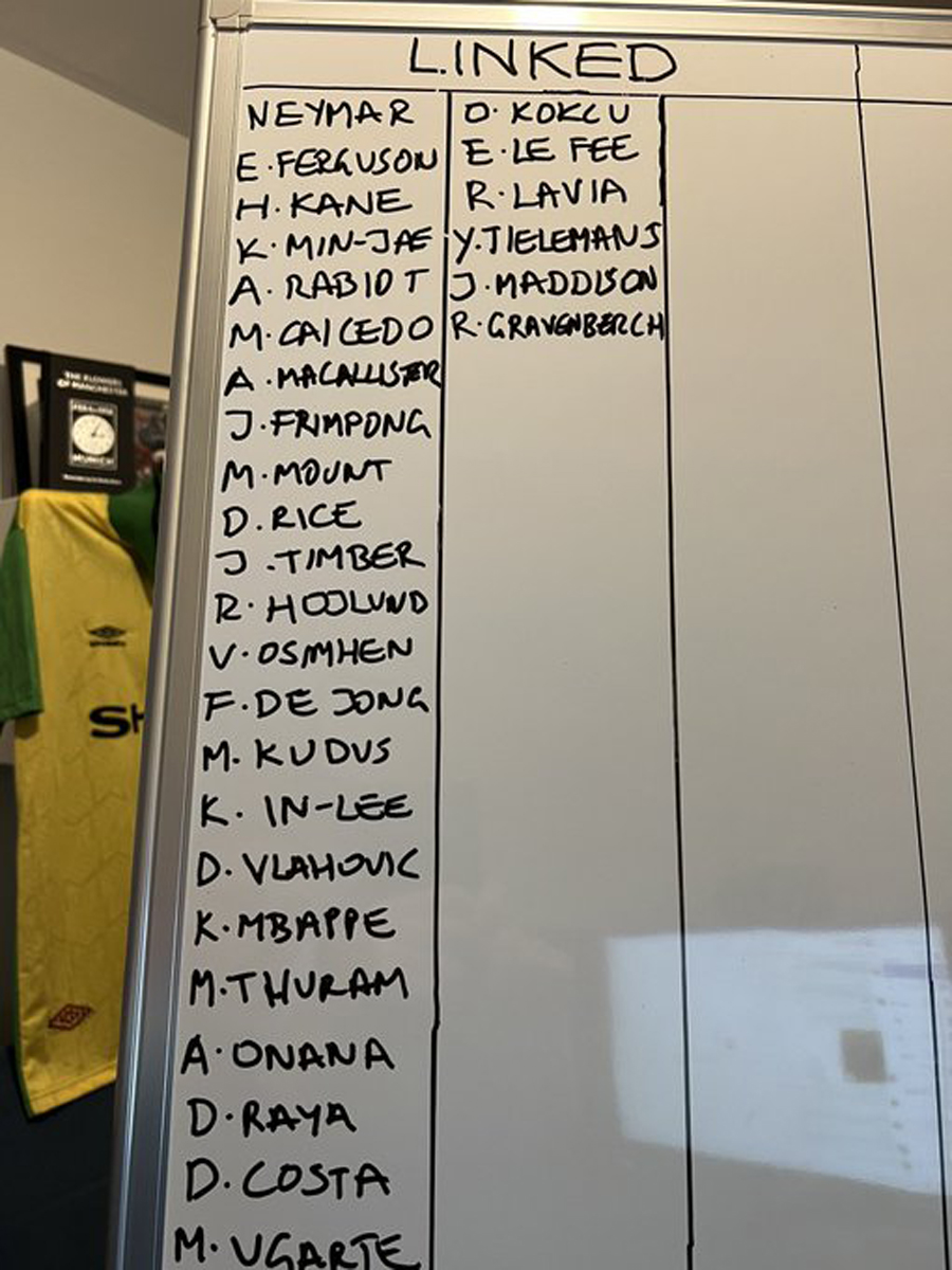 曝内马尔只想加盟曼联，拒绝转会其他球队！曼联恐又沦为抬价工具