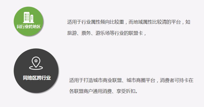 盒马鲜生运营模式对新零售的启示,盒马鲜生是如何布局其商业模式的