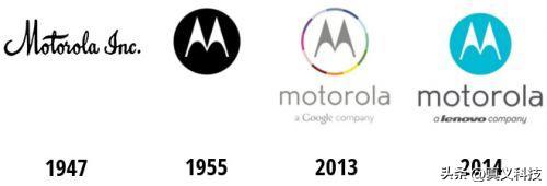 一代人的回忆摩托罗拉,摩托罗拉进化史1983