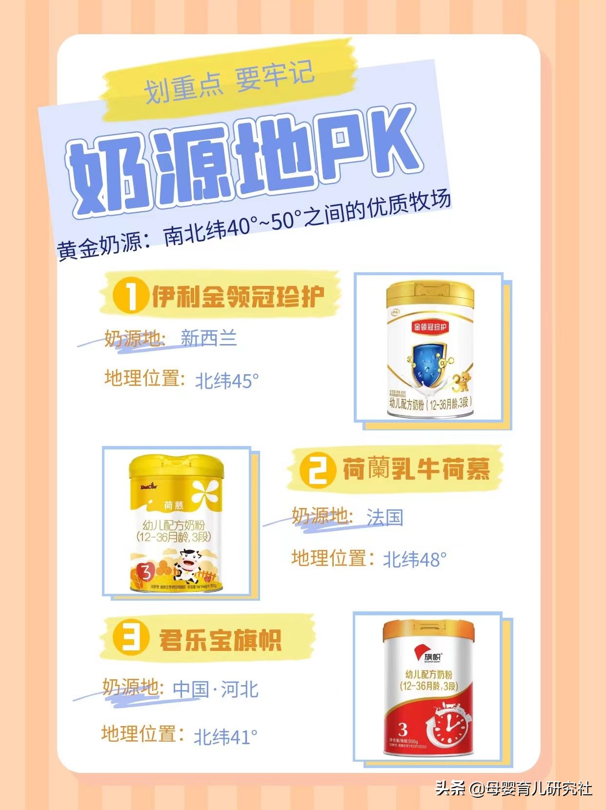 热门国版3段奶粉测评，教你买对不买贵