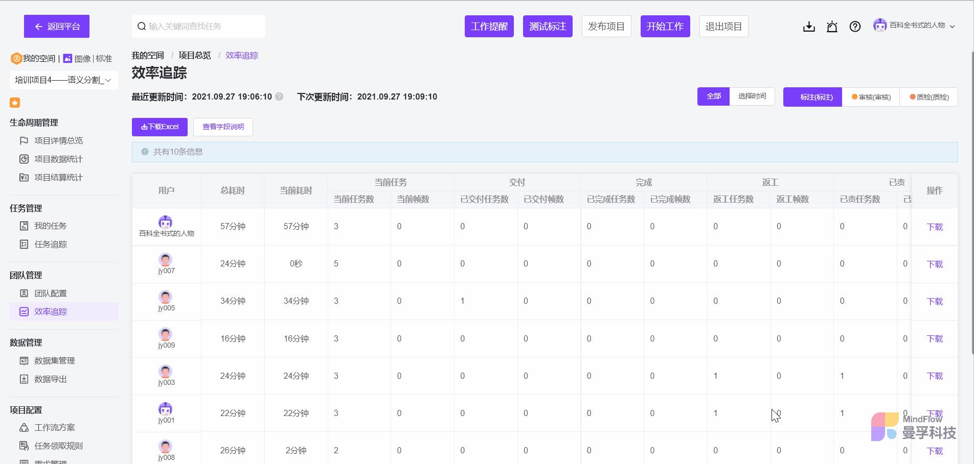 机器学习怎么判断是否过度拟合,机器学习中的过拟合与欠拟合现象