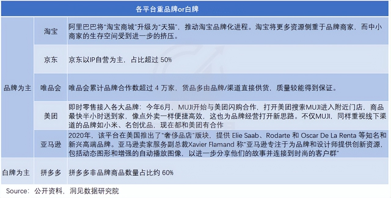 京东百亿补贴能开专票吗,京东超级百亿补贴在哪领
