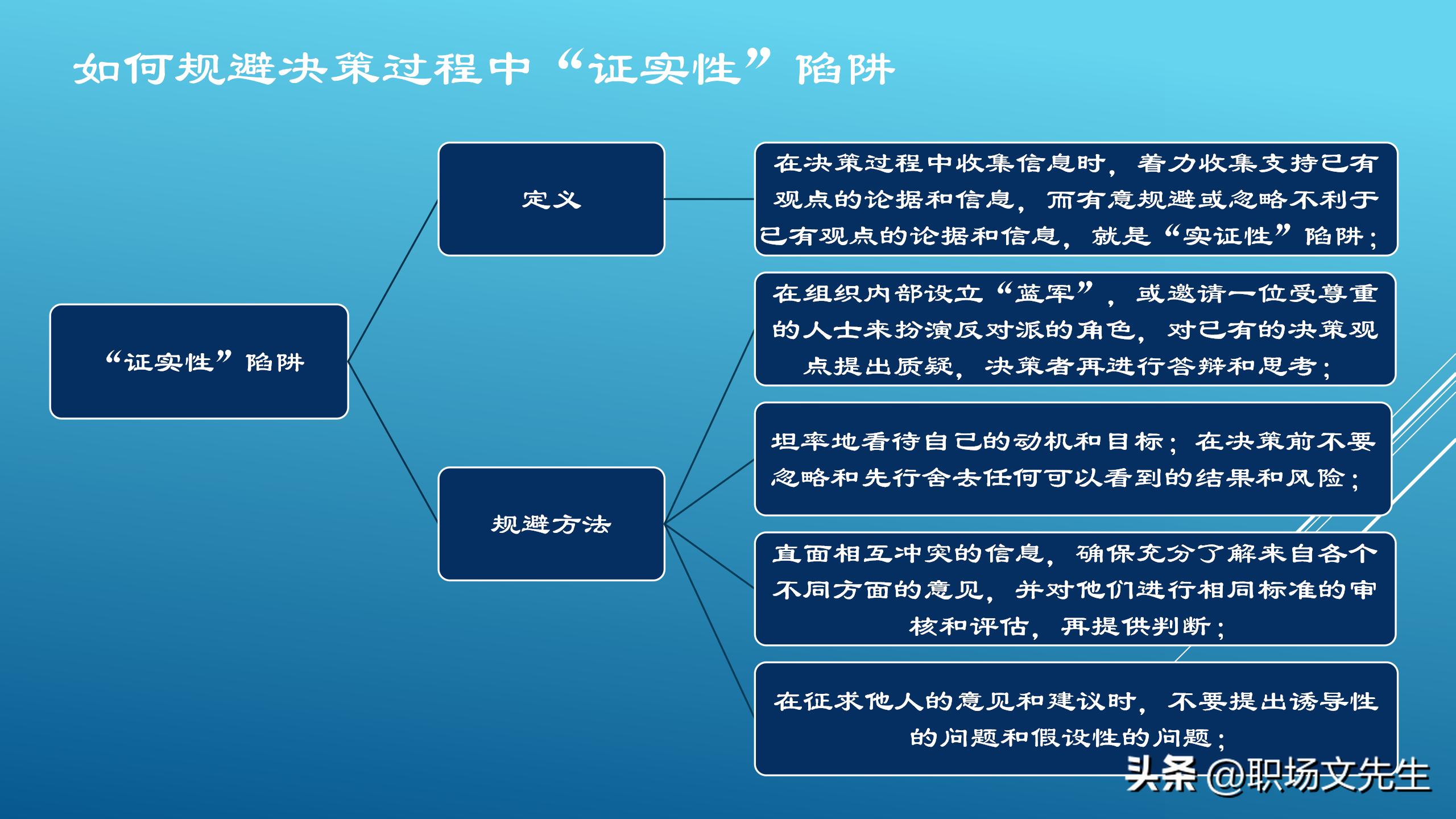 如何做一个聪明的决策者,优秀的管理决策