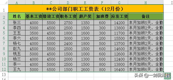 excel合并单元格复制粘贴技巧,Excel中快速复制粘贴的方法