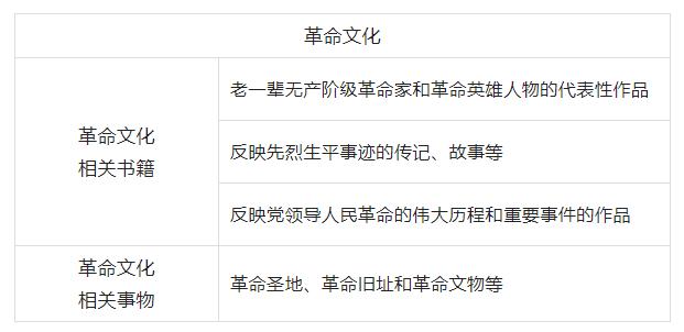 宏大教育是什么,宏大教育有用吗