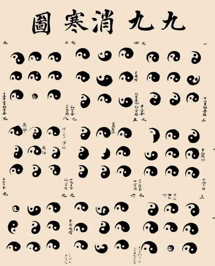 古人真会玩吗,古人真会玩儿图片