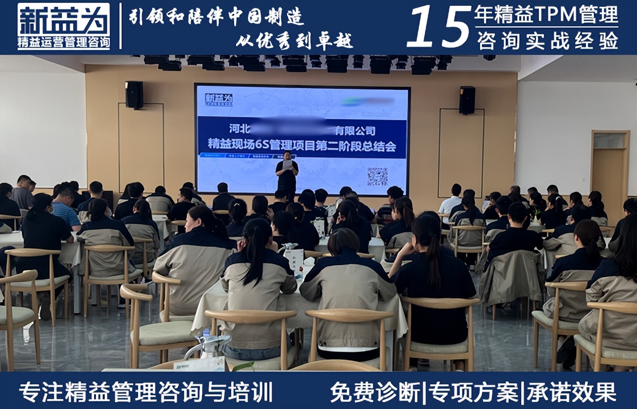 有哪些方法可以实现精益生产管理咨询？「新益为」