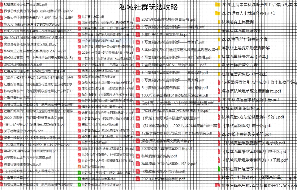 直播带货抖音电商文案范文,电商抖音直播脚本模板怎么写
