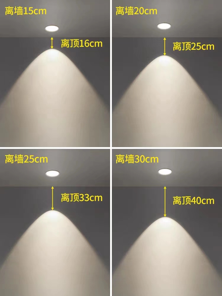 全屋都是白色怎么选择灯光,全屋灯光照明该如何选