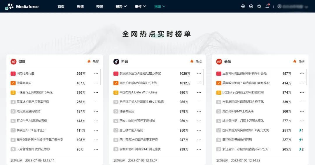 喜报｜百分点舆情洞察系统荣获2022蒲公英“年度营销产品”奖