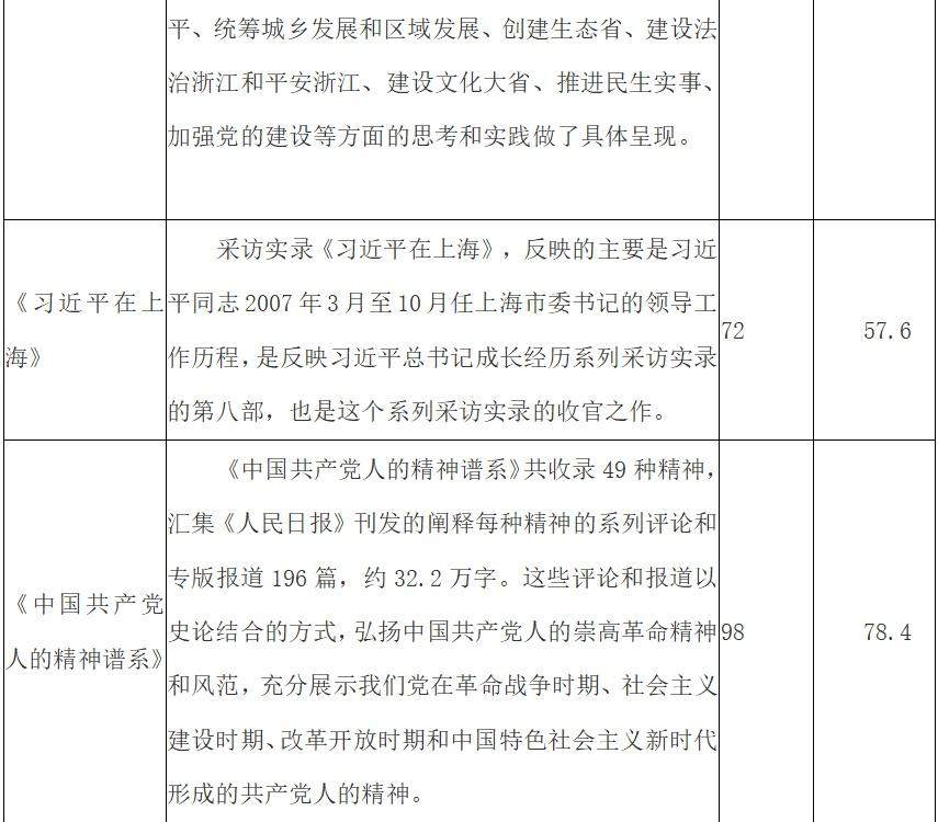 文旅惠民消费季,文旅消费季活动节目