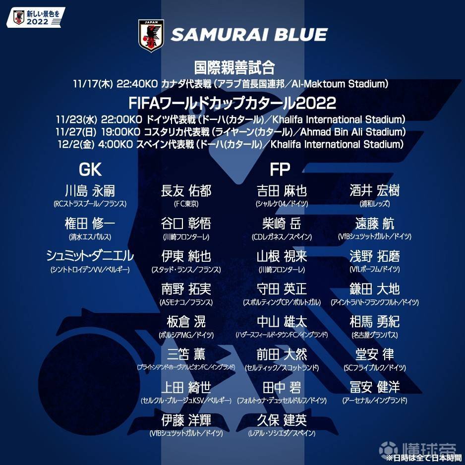 日本旅欧球员表现,日本旅欧球员最强10人