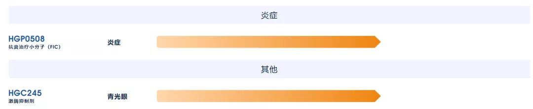 治疗青光眼的参天眼药水,参天制药眼药水