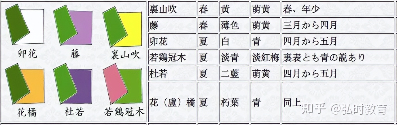 清华美院毕业设计作品完整版,清华美院毕业设计视觉传达作品