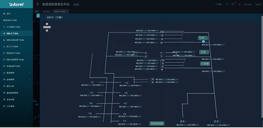 临沂智慧消防云平台,智慧消防物联网云平台