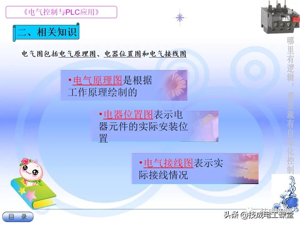 电气教程ppt,超详细的电气基础知识下载