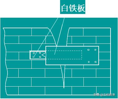 施工测量记录和测量复核记录,建筑施工测量技术重点