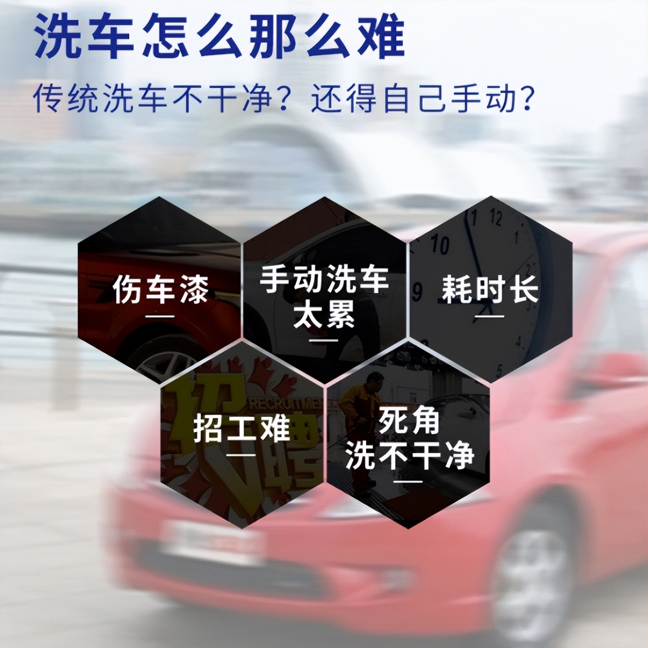 加盟无人洗车,24小时无人自助洗车设备厂家