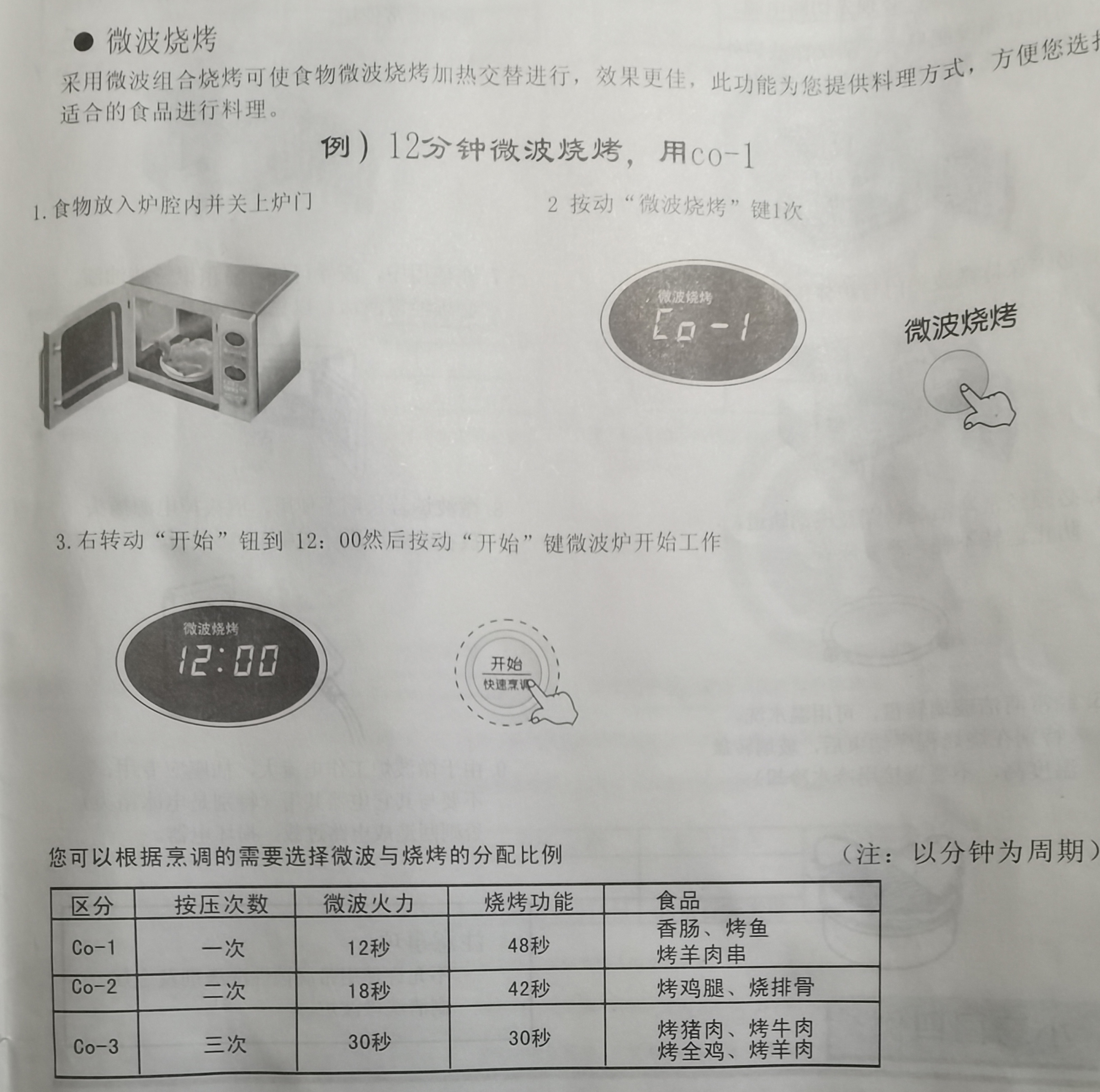 内嵌微波炉如何预留电路,微波炉组成原理图解课本