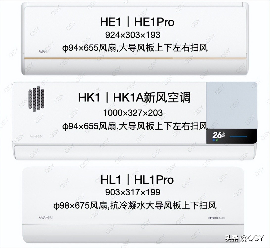 618买空调推荐2000元左右,2021年6183匹空调选购推荐