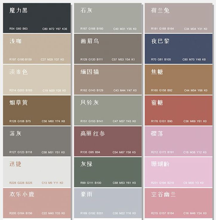 低成本租房改造，温馨舒适，房东直呼好看：退房可以，东西别带走