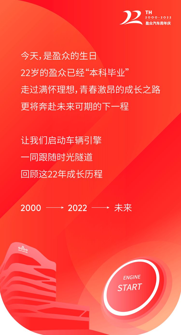盈众22周年庆,盈众集团24年庆