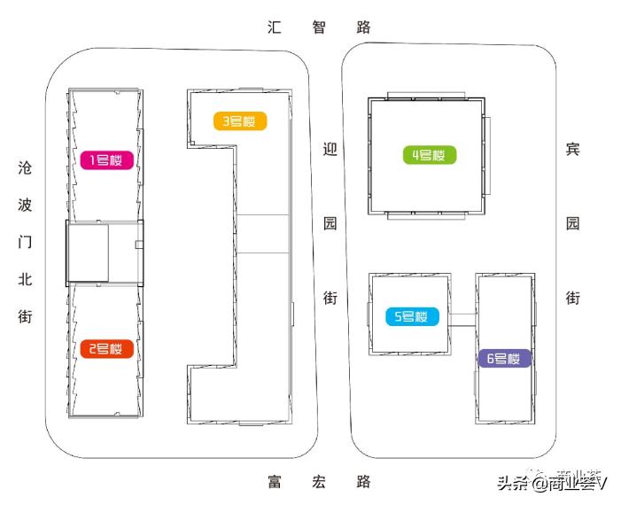 下半年又有一大波购物中心要开业,2019年12月开业的购物中心