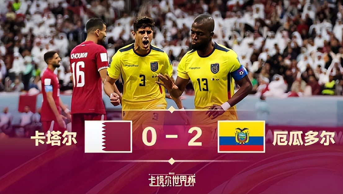 卡塔尔人的价值观念,卡塔尔人预测