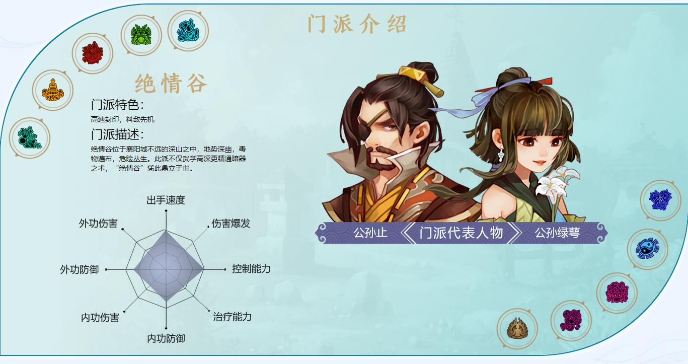 金庸神雕侠侣各个版本对比,盘点神雕侠侣各个版本