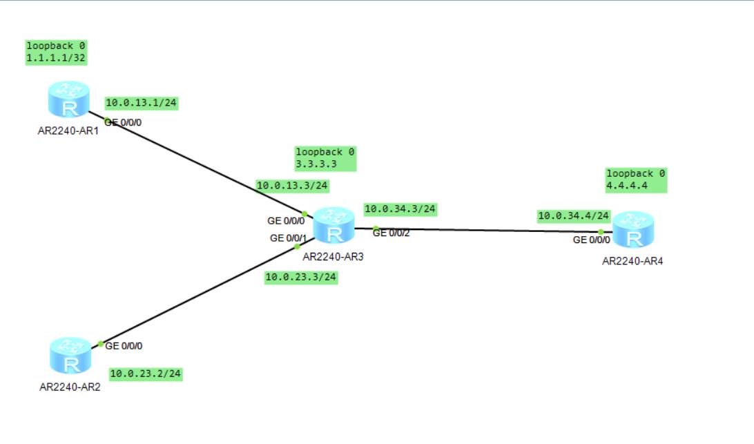 华为路由器访问控制列表配置,华为acl访问控制