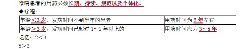 支气管哮喘治疗措施,支气管哮喘每天用药还是胸口闷