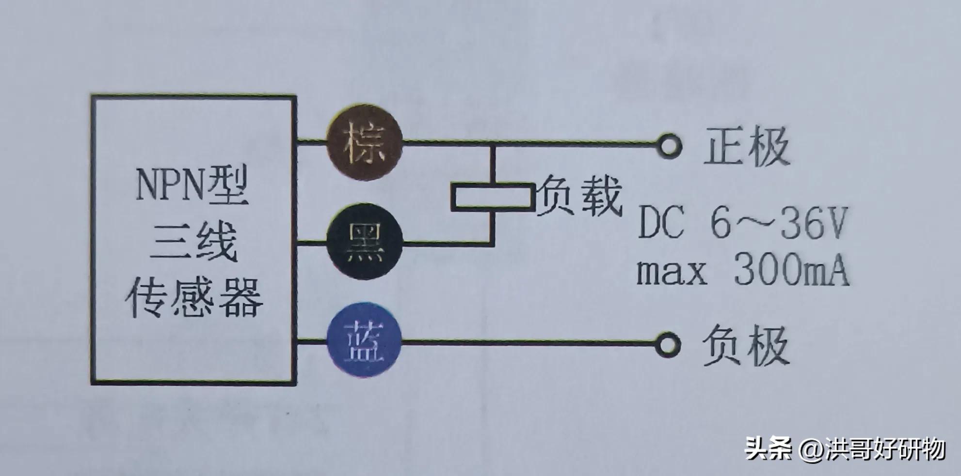 研习笔记,光电开关元件大全
