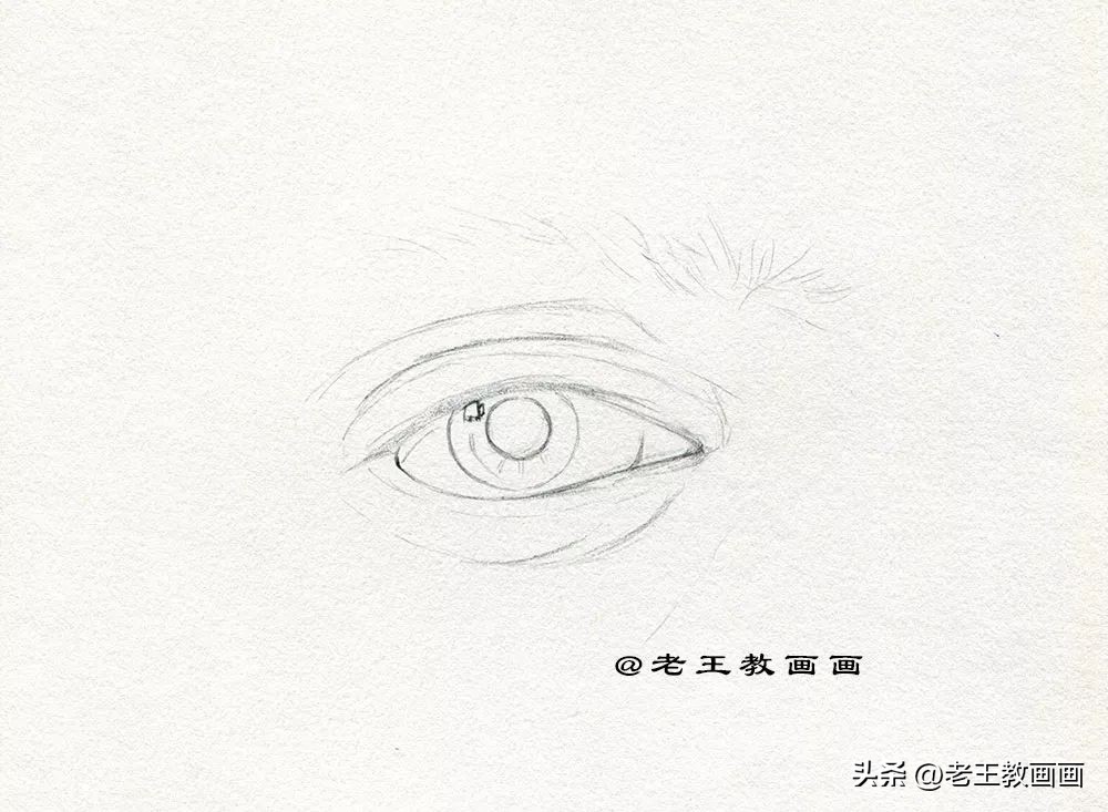 零基础如何画好素描,素描人物头像五官之眼睛结构
