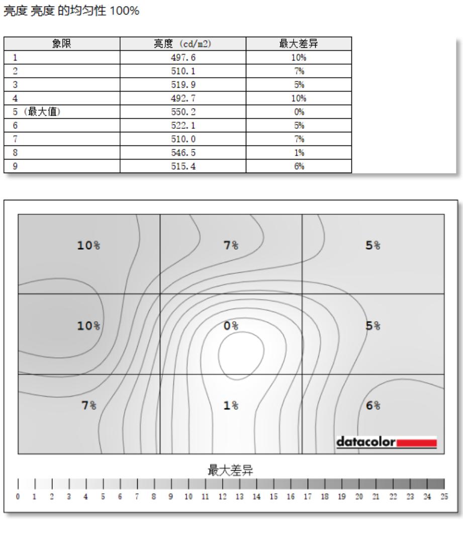 联想拯救者r9000p2023评分多少,联想拯救者2021款r9000p游戏测评
