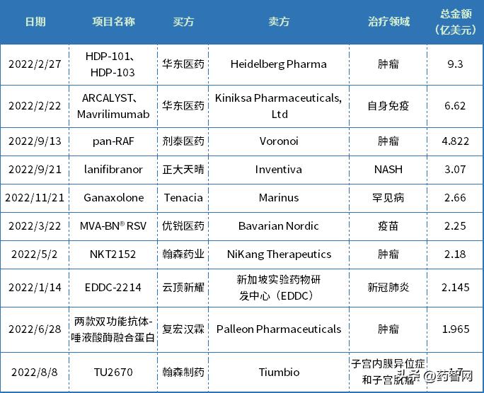2023璺ㄥ鐩樼偣,璺ㄥ浜ゆ槗宸茶秴26000